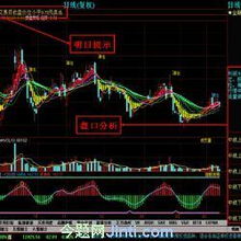 西安軟件開發(fā)與電腦硬件 驅(qū)動現(xiàn)代數(shù)字經(jīng)濟(jì)的雙引擎