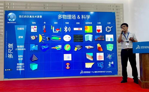 汽車(chē)行業(yè)產(chǎn)品開(kāi)發(fā)體系數(shù)字化轉(zhuǎn)型暨一體化解決方案 研討會(huì)在渝成功召開(kāi)