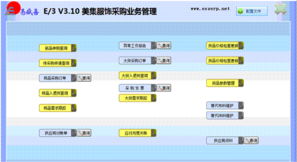 潮州美集服飾ERP定制滿月紀實 攜手e速新，智啟新征程